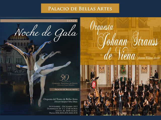 Compañía Nacional de Danza y Orquesta de Viena en Bellas Artes 