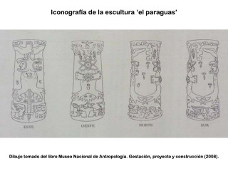 Iconografía de la escultura El Paraguas del Museo Nacional de Antropología